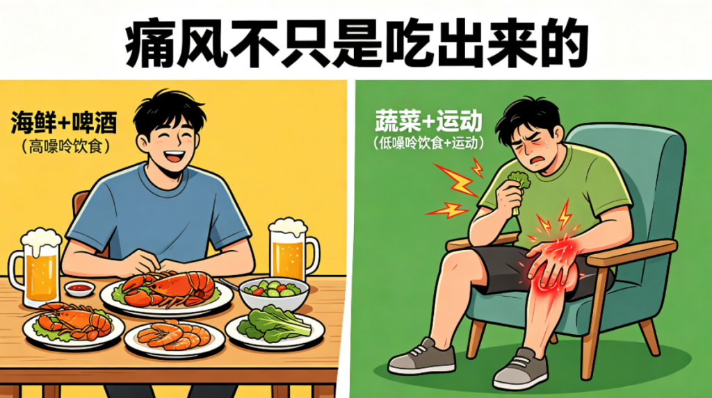 痛风不再是老年病！基因早已埋下发病伏笔