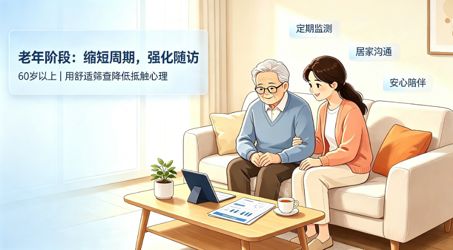 分龄定制肿瘤早筛方案，为家人搭建分层健康防护屏障