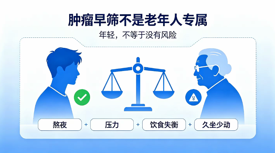 肿瘤早筛不是老年人专属！年轻人别陷入体检误区