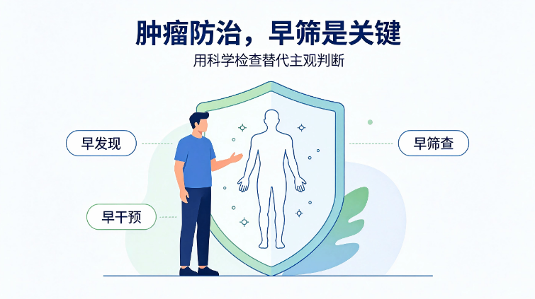 肿瘤防治重在早筛，科学筛查守护健康