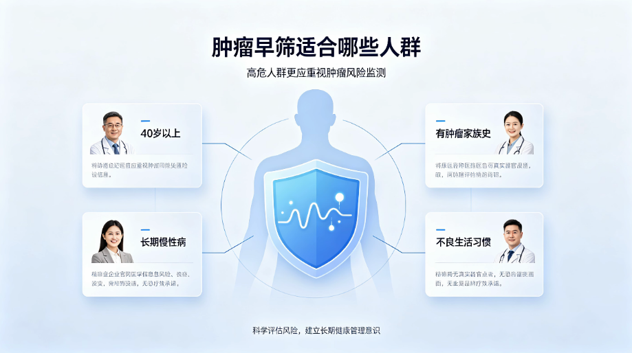 肿瘤早筛适合哪些人群？高危人群筛查科普